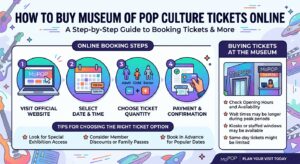 Museum of Pop Culture Tickets