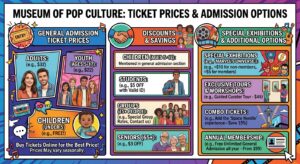 Museum of Pop Culture Tickets